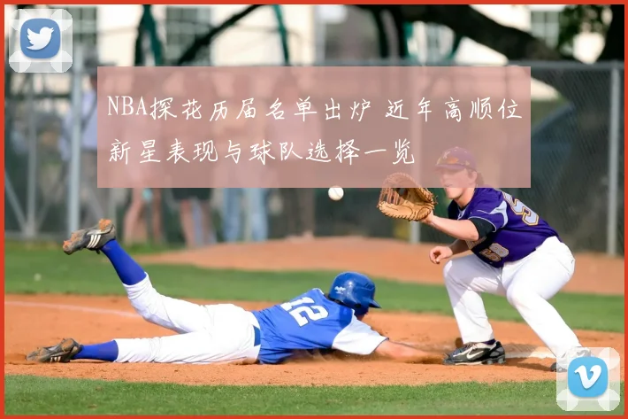 NBA探花历届名单出炉 近年高顺位新星表现与球队选择一览